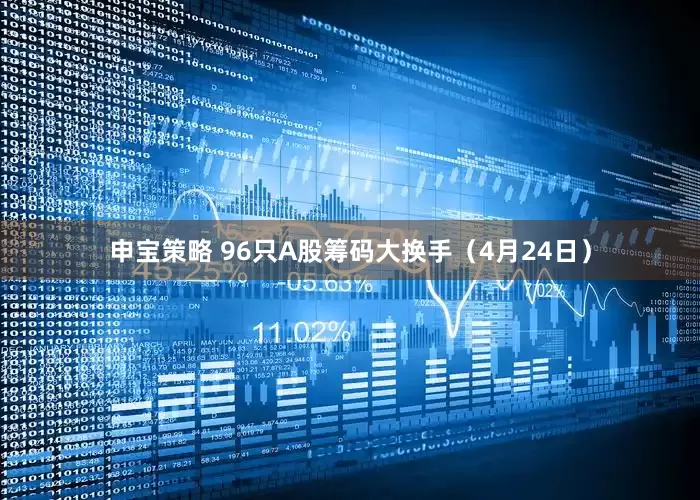 申宝策略 96只A股筹码大换手（4月24日）