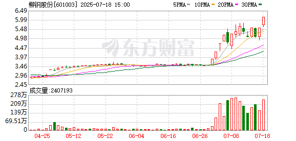 K图 601003_0